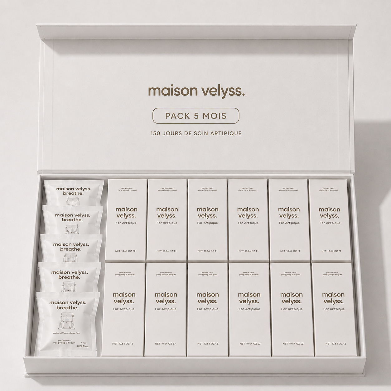 Protocole de Micro-infusion capillaire