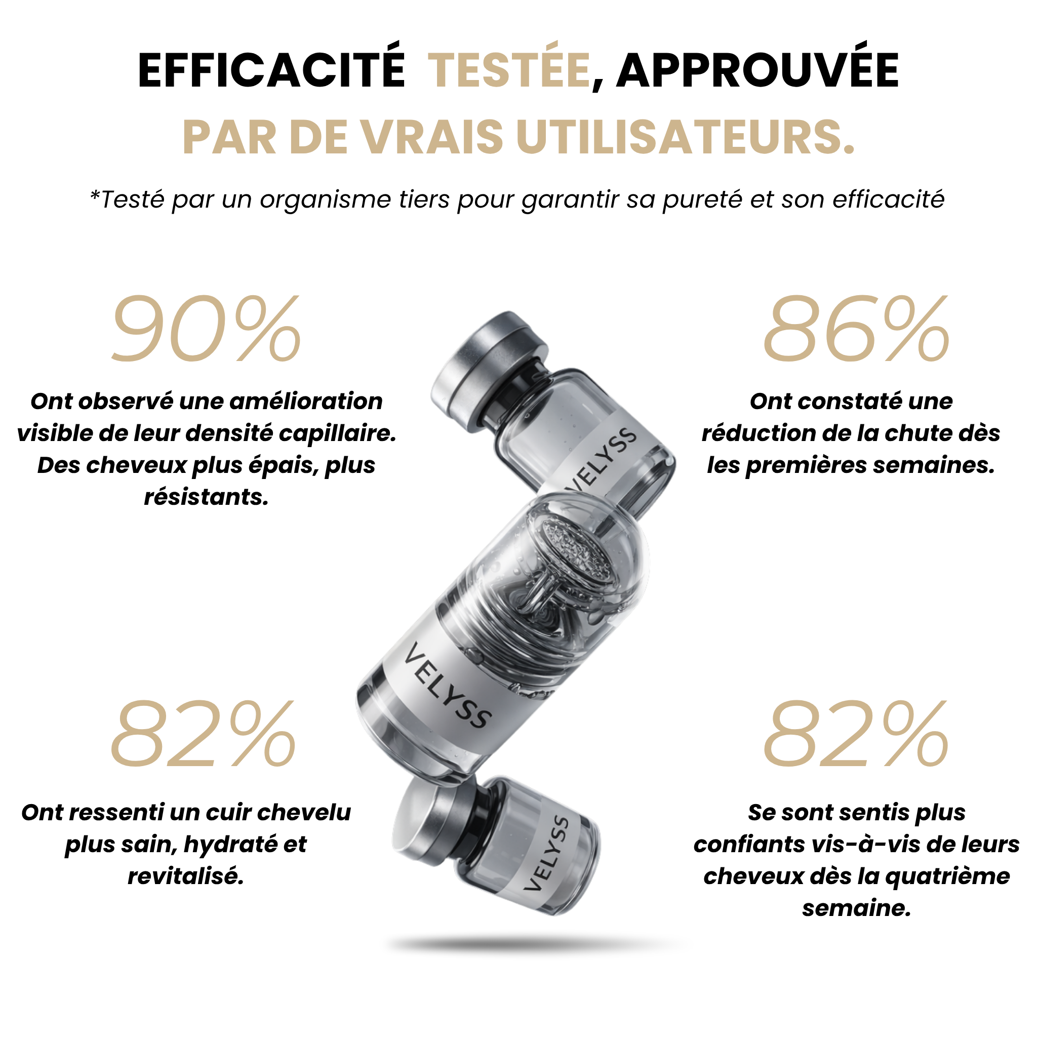Protocole de Micro-infusion capillaire®