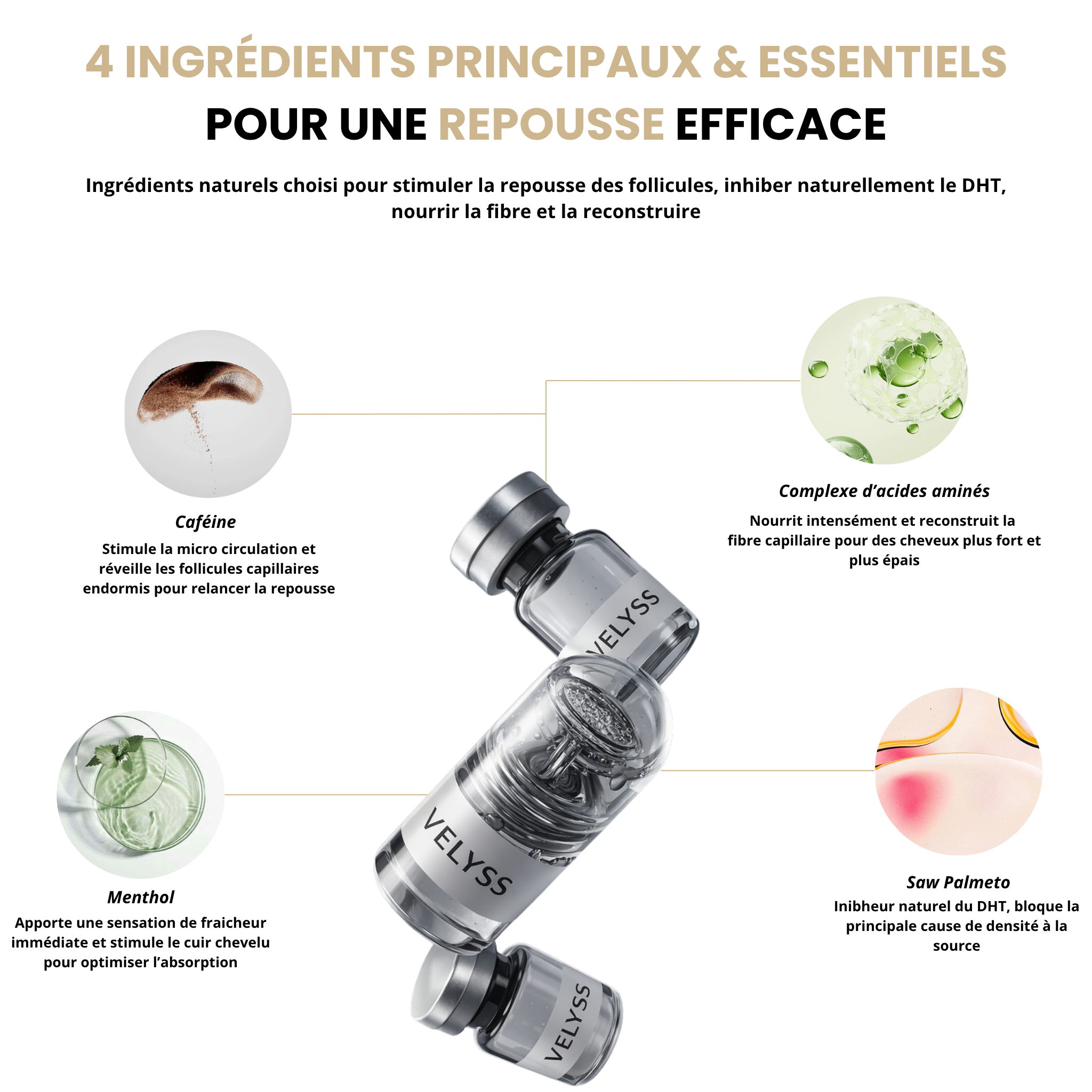 Protocole de Micro-infusion capillaire®