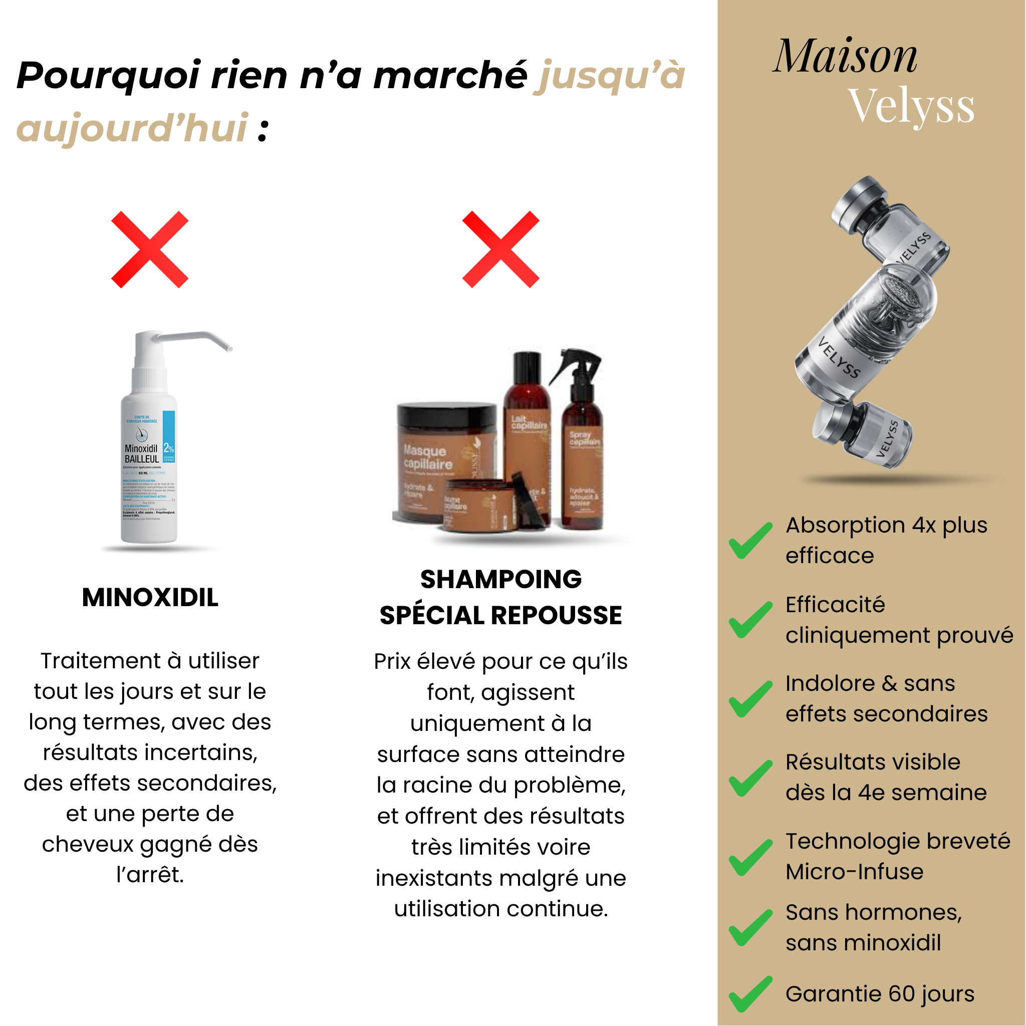 Protocole de Micro-infusion capillaire®